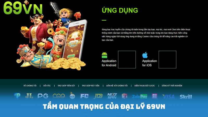 Khám Phá Đại Lý 69VN - Nơi Sự Lợi Gặp Gỡ Đam Mê 1 Tầm Quan Trọng của Đại Lý 69VN Trong Ngành Phân Phối