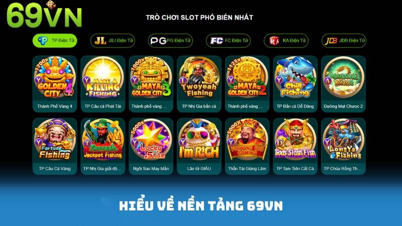 Hiểu Về Nền Tảng 69vn