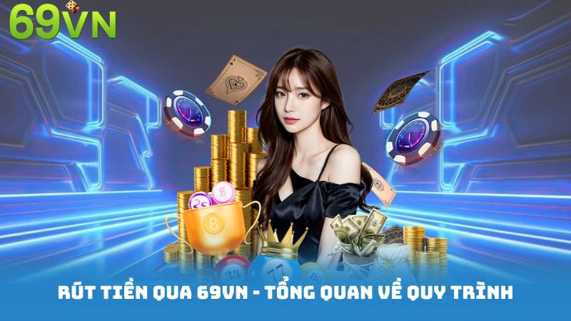 Rút Tiền Qua 69vn - Tổng Quan Về Quy Trình